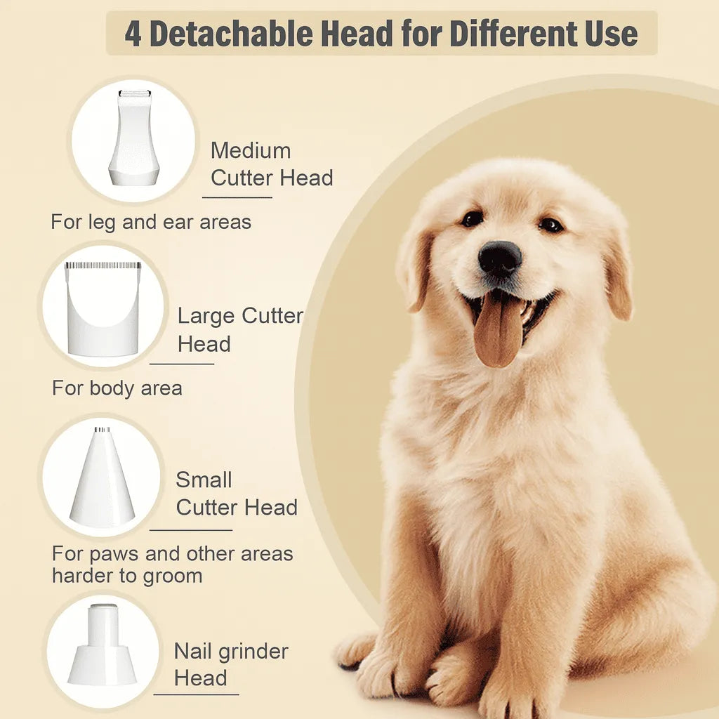 Pawthentic™ Pet Grooming Kit - Pawthentic™