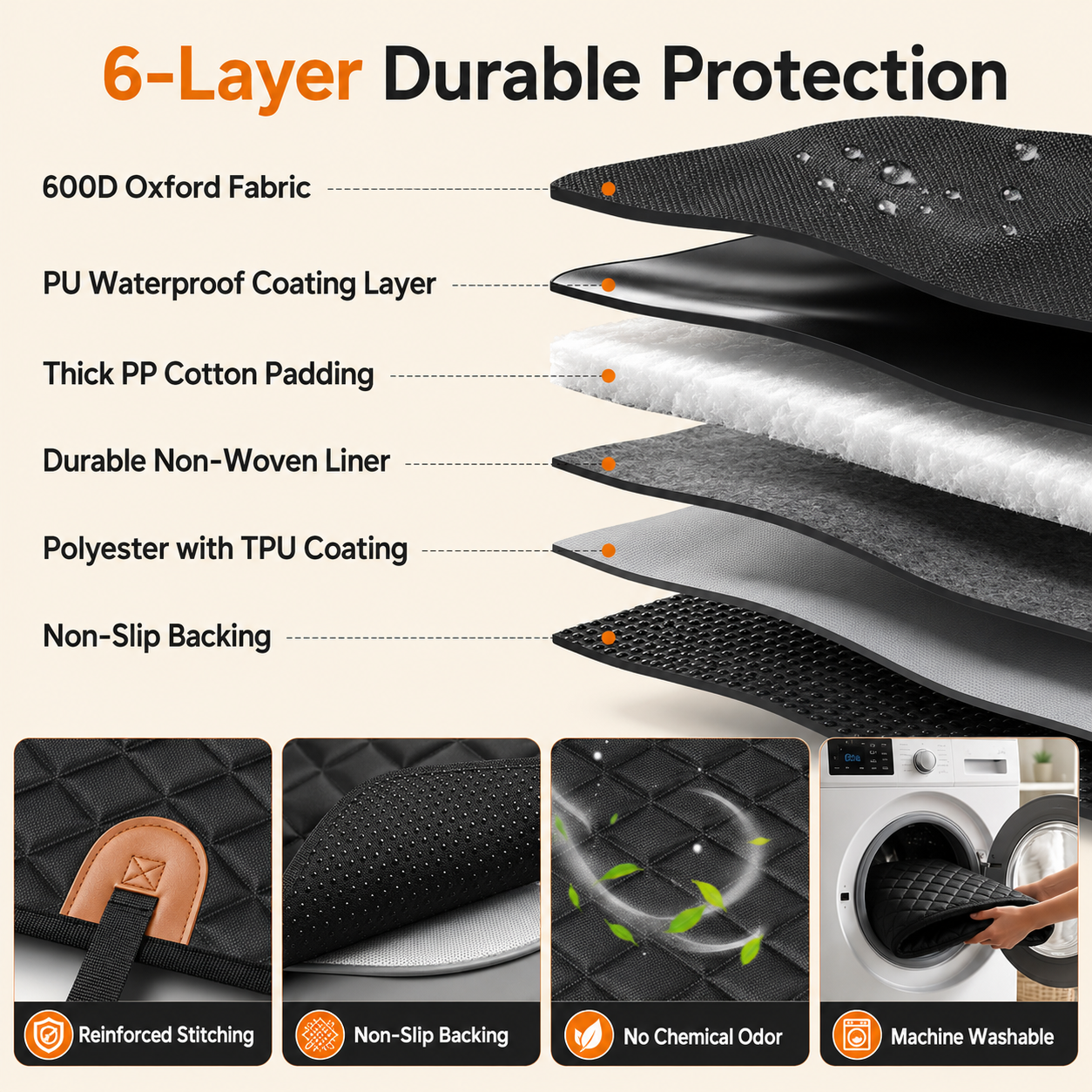 Hard Bottom Dog Car Seat Protector