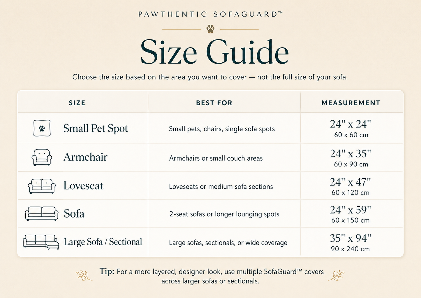 Pawthentic SofaGuard