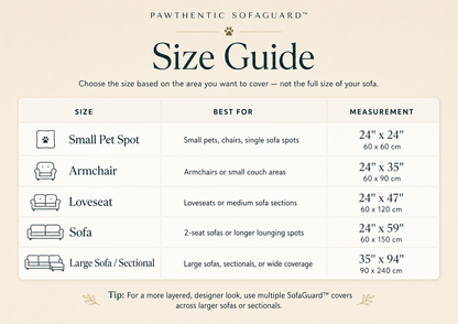 Pawthentic SofaGuard